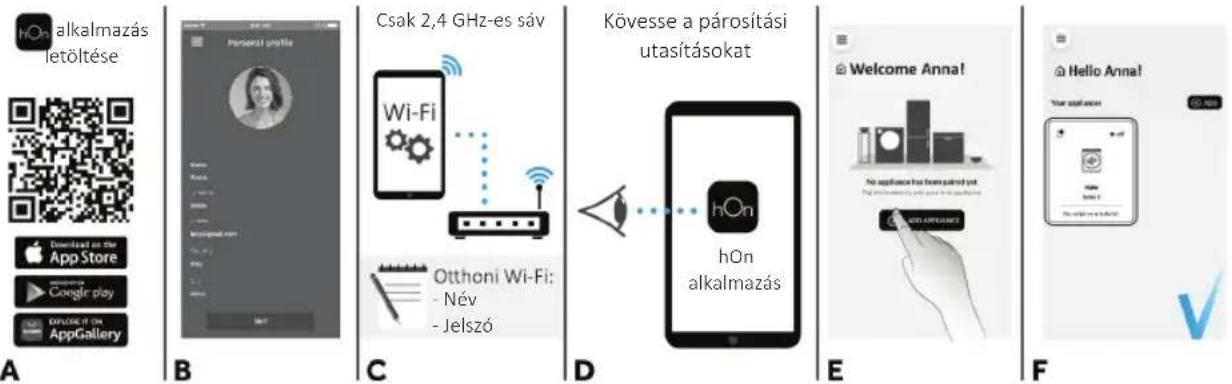 HAIER BHA6SD696M6DB9-S - KÉSZÜLÉKPÁROSÍTÁS (AZ ALKALMAZÁSBAN) - 1