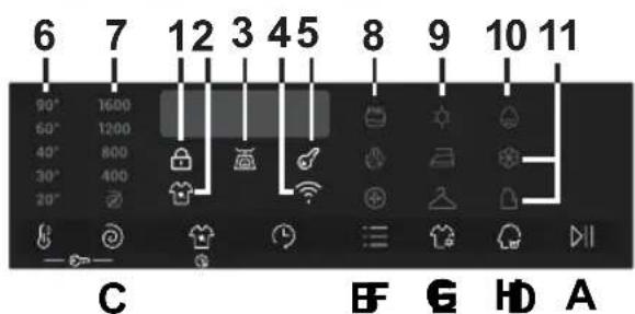 HAIER BHA6SD696M6DB9-S - Pannello di controllo - 1
