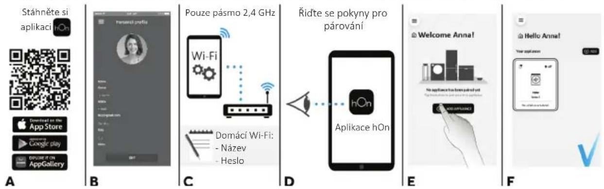 HAIER BHA6SD696M6DB9-S - PÁROVÁNÍ SPOTŘEBIČE (V APLIKACI) - 1