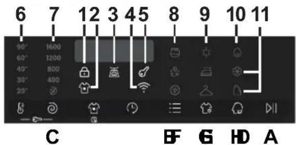 6 7 12 3 45 8 9 10 11 90° 1600 60° 1200 40° 800 30° 400 20° C BF G HD A