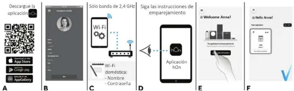 HAIER BHA6SD696M6DB9-S - EMPAREJAMIENTO DE ELECTRODOMÉSTICOS (EN LA APLICACIÓN) - 1