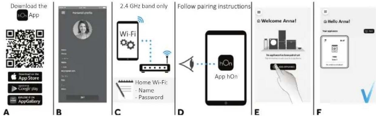 HAIER BHA6SD696M6DB9-S - APPLIANCE PAIRING (ON APP) - 1