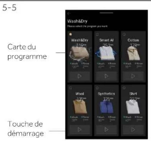 5-5 Wash&Dry Please select the program you want Carte du programme Wash&Dry 319mm Smart AI 25.1mm Cotton 178mm Touche de démarrage Wool 105mm Synthetics 325mm Shirt 223mm