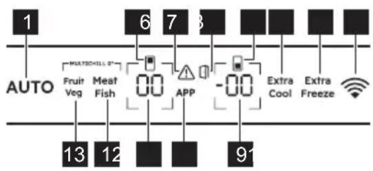 AEG PCB9000SB - Bandeau de commande - 1