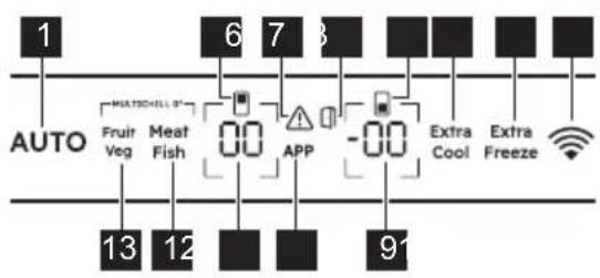 AEG PCB9000SB - STJÓRNBORD - 1
