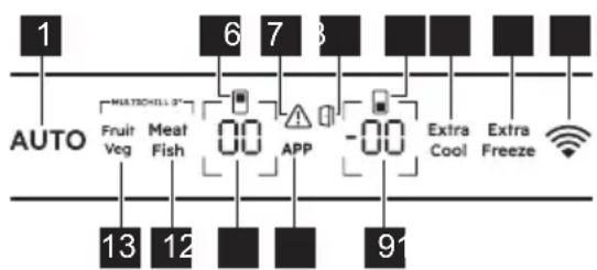 AEG PCB9000SB - BEDIENFELD - 1
