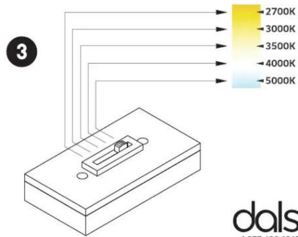 Dals Lyra LEDVAN003-CC-24 - Installation - 6