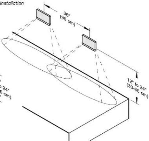 Dals Alto SQSTP-CC - 4