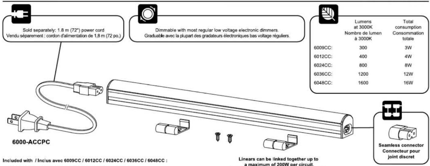 Dals Powerled Linear 6009CC - 9