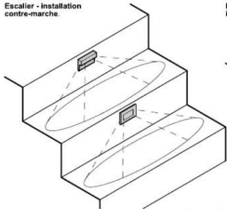 Dals Marquee LEDSTEP001D - 3