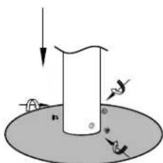 Dals Flux LPP20-CC - Installation pour socle en béton - 5