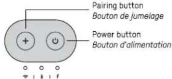Dals Core DCP-TR300 - Guide d'installation - 6