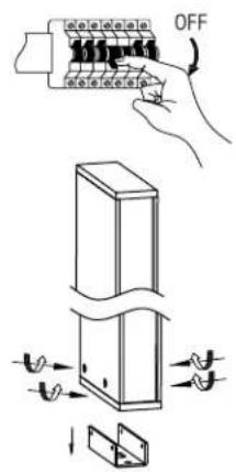 Dals Column LRB30-3K - Installation pour socle en béton - 1
