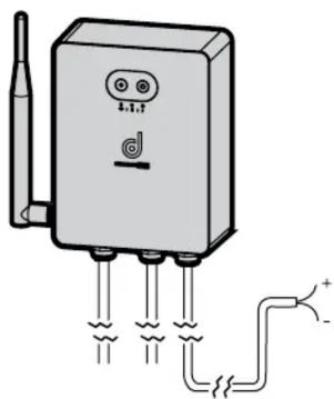 Dals Core DCP-TR60 - 4