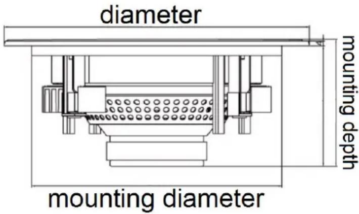 Power Dynamics NCSP6B - 4