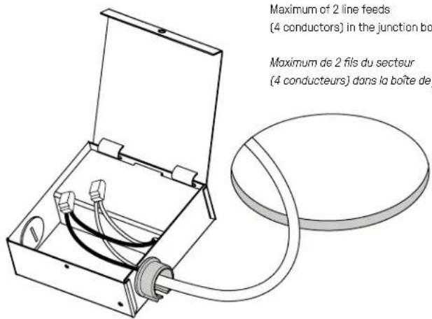 Dals RGR-SM-RGR4 - Instructions d'installation - 6