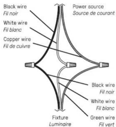 Dals Atom FDB-CC - 3