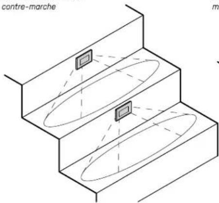 Dals Camber LEDSTEP005D-CC - LEDSTEP002D-CC - 1