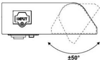 Dals Counterled Linear 9012CC - Garantie : - 6