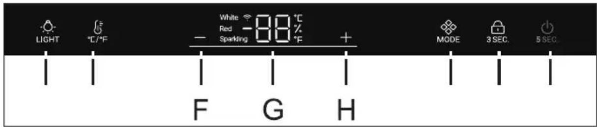 HAIER HWS127GGH1 - Vór het eerste gebruik - 3