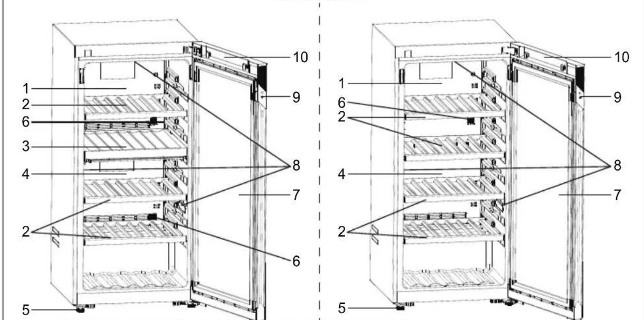 HAIER HWS127GGH1 - Krok 4 - 9