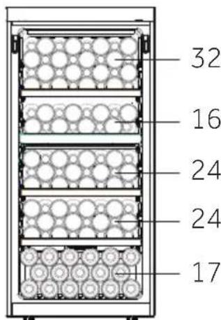 HAIER HWS127GGH1 - Bnμa 2 - 3