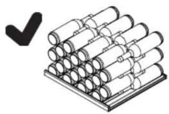 HAIER HWS127GGH1 - Advice for the layout of your wine cellar - 3