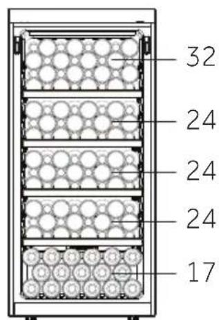HAIER HWS127GGH1 - Standardesi directive - 2