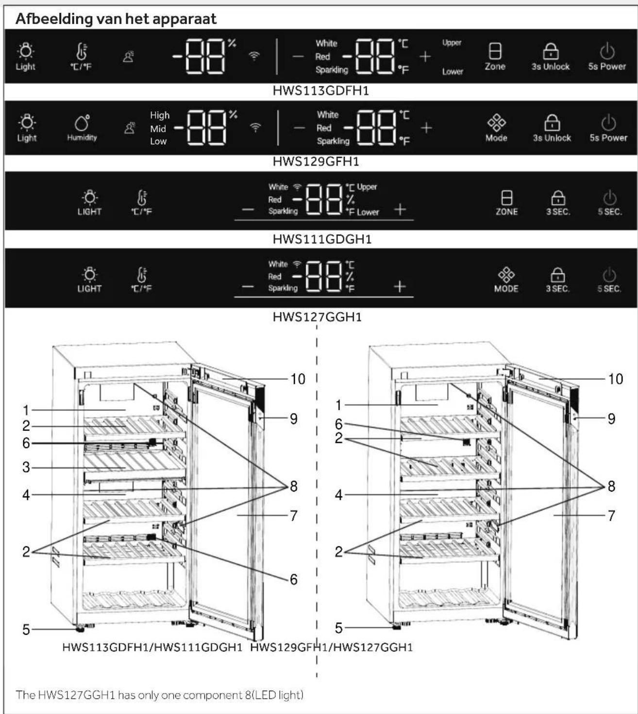 HAIER HWS127GGH1 - Let op - 1
