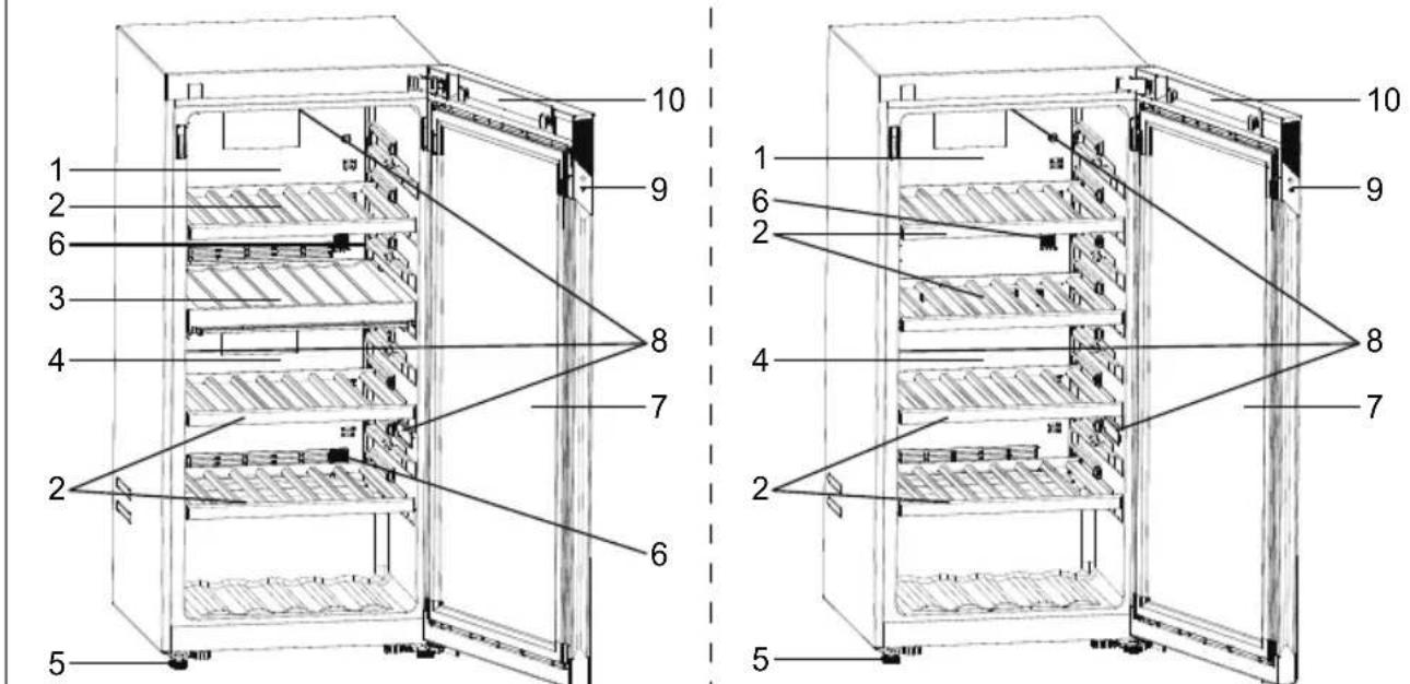 HAIER HWS127GGH1 - Uživatská príručka - 3