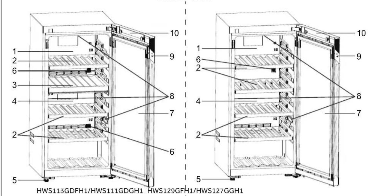 HAIER HWS127GGH1 - Manual de usuario - 1