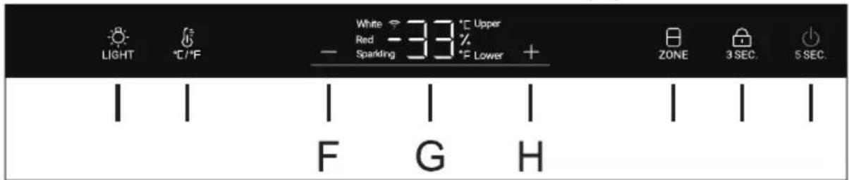 HAIER HWS127GGH1 - HWS127GGH1 - 1
