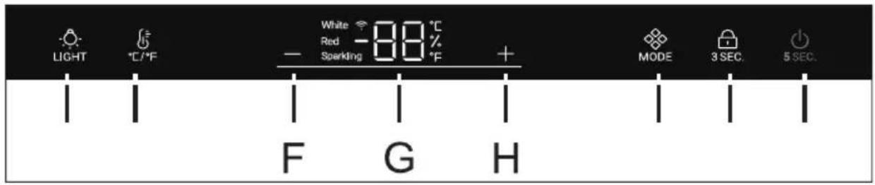 HAIER HWS127GGH1 - HWS113GDFH1 - 1