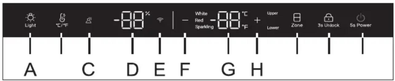 HAIER HWS127GGH1 - Popis ovladaciho panelu - 2