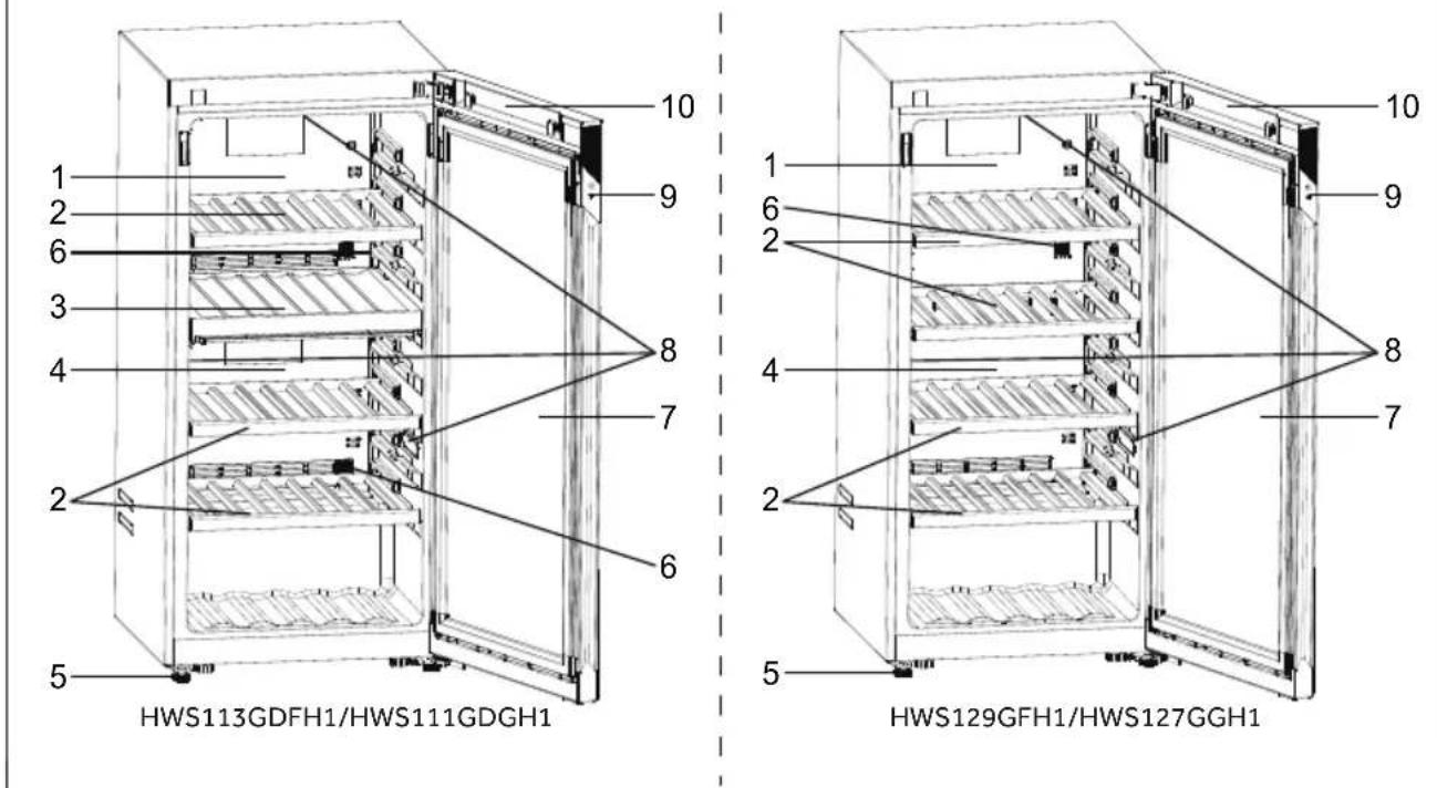 HAIER HWS127GGH1 - Hinweis - 5
