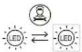 HAIER HWS127GGH1 - Parametry lampy LED: - 1