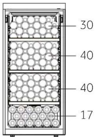 HAIER HWS127GGH1 - Standardesi directive - 4