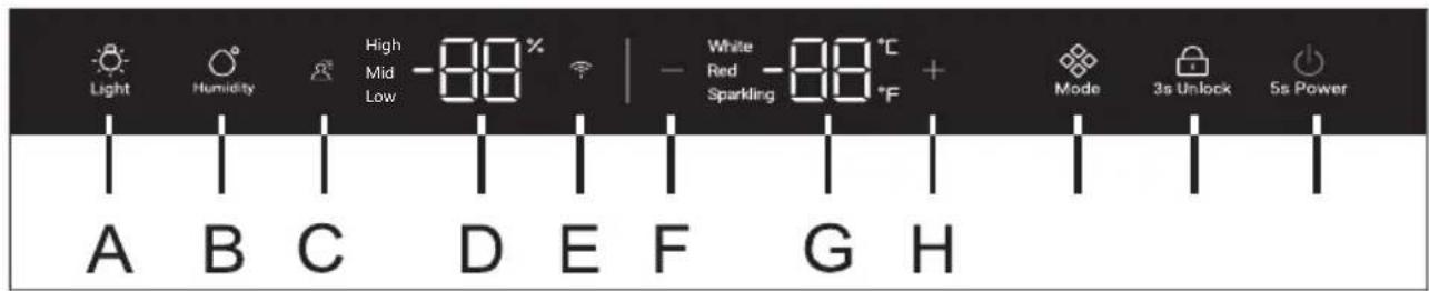 HAIER HWS127GGH1 - Vór het eerste gebruik - 1