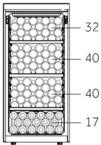 HAIER HWS127GGH1 - Standardesi directive - 1