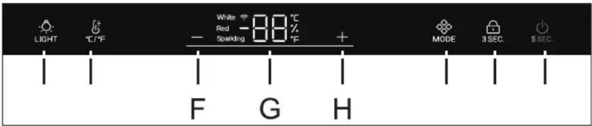 HAIER HWS127GGH1 - HWS113GDFH1 - 1