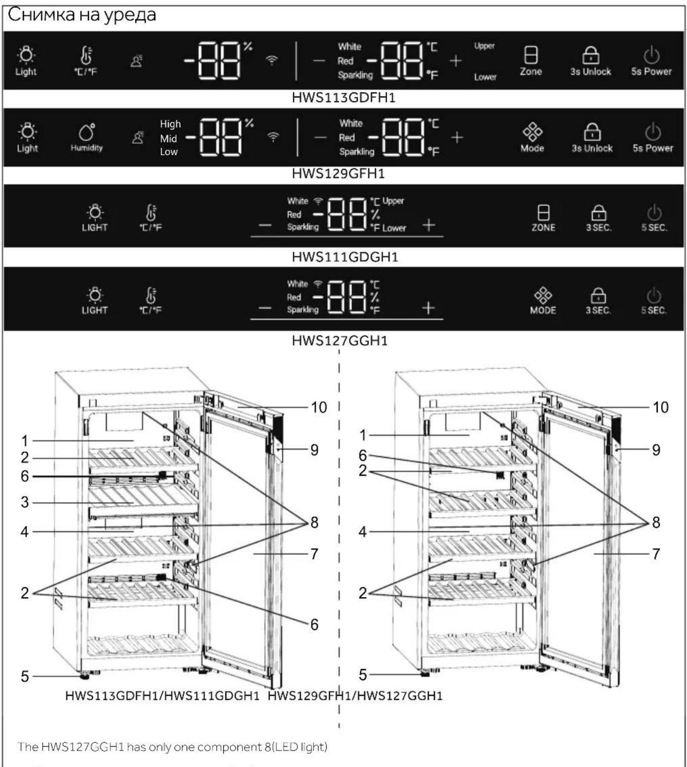 HAIER HWS127GGH1 - 3a6eJekka - 1