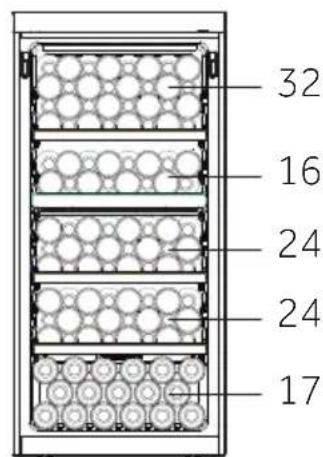 HAIER HWS127GGH1 - ПЕДУПЕЖДECHNE! - 3