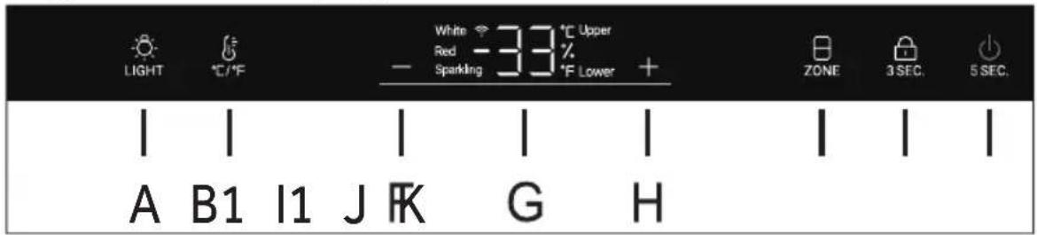 HAIER HWS127GGH1 - Standardesi directive - 9