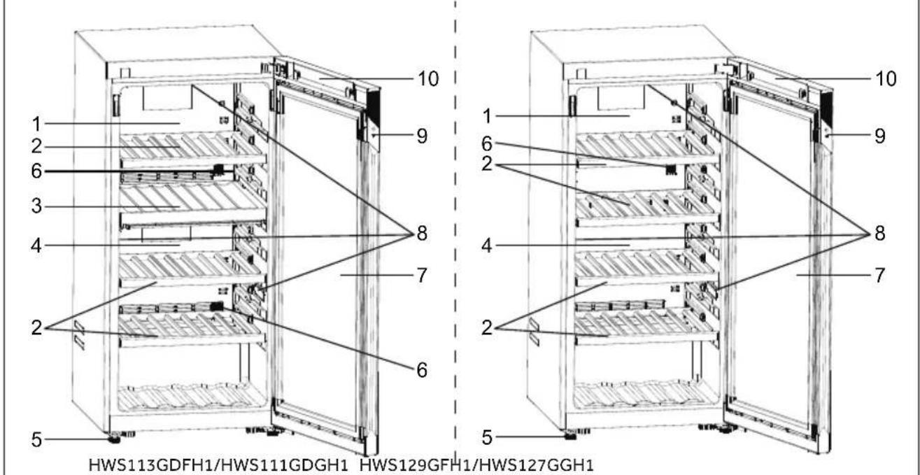 HAIER HWS127GGH1 - Instrukcja obstugi - 1