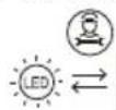 HAIER HWS127GGH1 - Sustitución de la lampara LED - 1