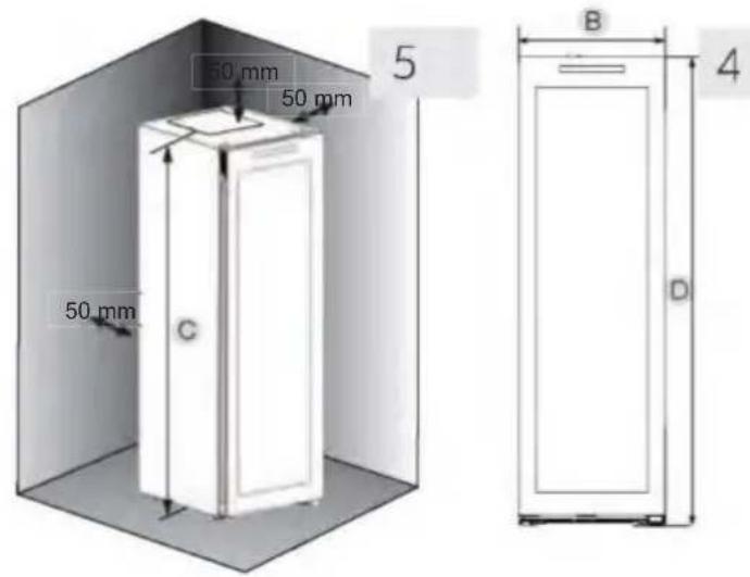HAIER HWS127GGH1 - Requisitos de espaço - 3