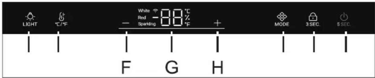 HAIER HWS127GGH1 - 1