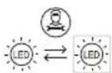 HAIER HWS127GGH1 - Parameters van de ledlamp: - 1