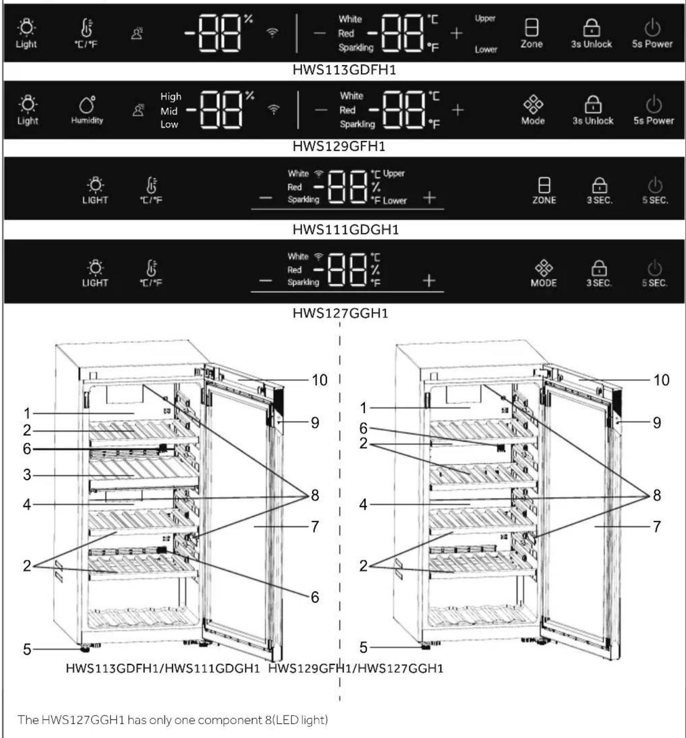 HAIER HWS127GGH1 - Notificare - 1