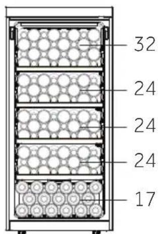 HAIER HWS127GGH1 - Standardesi directive - 5
